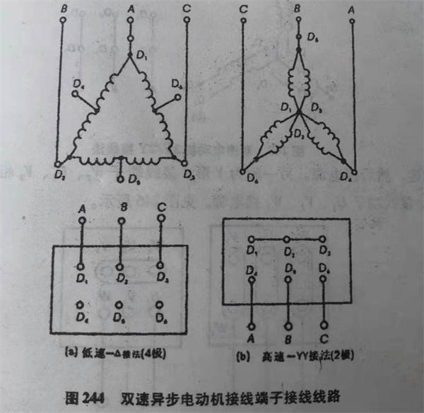 電動機(jī)星三角接線方法